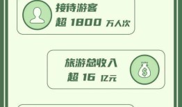 房产当月成交数据汇报怎么写(房产成交记录表)