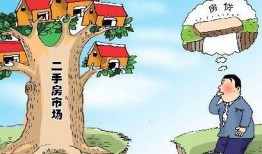 甲方抵押房产怎么办(甲方把房子抵押给乙方)