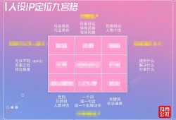 房产直播间门槛怎么算的(房产直播流程)