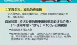 房产退税有年限吗怎么算(房产退税?