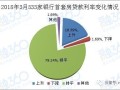房产自媒体总结怎么写好(房产自媒体怎么做好)