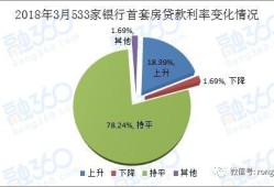 房产自媒体总结怎么写好(房产自媒体怎么做好)