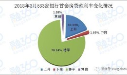 房产自媒体总结怎么写好(房产自媒体怎么做好)