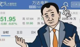 房产大人英文版怎么玩(房产达人英文版怎么玩)