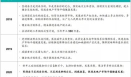 房产领导工作指示怎么写(房产领导工作总结范文)