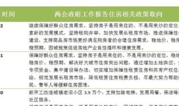 房产分隔情况怎么写的好(房产分隔情况怎么写的好呢)