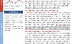 房产销售卓越业绩怎么写(房产销售卓越业绩怎么写范文)