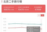 怎么看最近成交房产(怎么看最近成交房产信息)