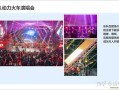 房产暖场活动怎么办(房地产暖场活动主要干什么)