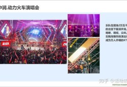 房产暖场活动怎么办(房地产暖场活动主要干什么)