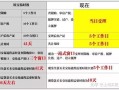 颍上县买房产税怎么算法(颍上买房要多少钱)