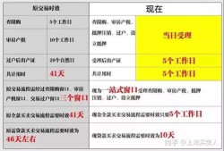 颍上县买房产税怎么算法(颍上买房要多少钱)