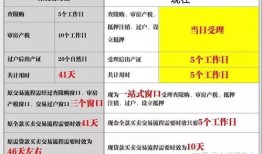 颍上县买房产税怎么算法(颍上买房要多少钱)