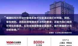 乐山华泰房产质量怎么样(乐山华泰物业服务有限公司)