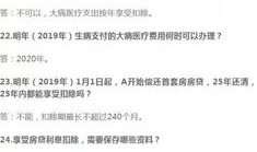 贷款办完怎么退房产税费(贷款办完怎么退房产税费呢)