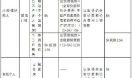 企业房产税率怎么算的(企业房产税率怎么算的啊)