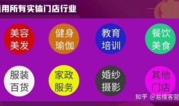 抖音现在怎么拓房产客户(抖音如何做房产销售)