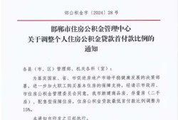 邯郸房产贷款怎么贷款最划算(邯郸房屋贷款)