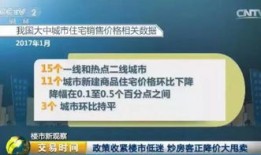 房产中介怎么挂标签的(房屋挂中介怎么挂)