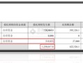 公司房产公维金怎么入账(公司房产公维金怎么入账的)