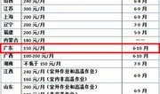 房产过户税费是怎么收的(房产过户税费是怎么收的呢)