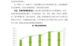 奎屯佳地房产怎么样(奎屯佳园物业服务有限公司)