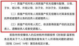 房产置换个税减免怎么算(房产置换个税减免怎么算的)