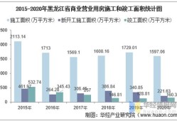 怎么做好贝壳房产的销售(怎么做好贝壳房产的销售工作)