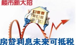 房产降价抵押贷款怎么办(假如房子降价贷款还用还吗)