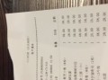 江汉路房产怎么分户籍(江汉路房产怎么分户籍和户口)