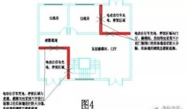 水池出租怎么申报房产税(水池租赁)