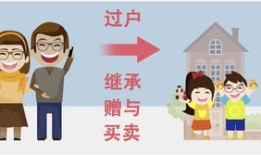 房产分割矛盾纠纷怎么办(房产分割矛盾纠纷怎么办理)