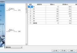 两套房产权怎么算(两套房怎么界定)
