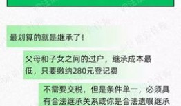 怎么算继承父母房产税金(继承父母房产遗产税)