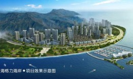 珠海格力房产股票怎么样(珠海格力房地产)