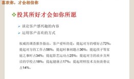 怎么样去做房产销售(怎样做房产销售业务员)