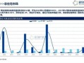 安徽安庆房产市场怎么样(2020年安庆房地产市场情况)