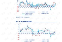 房产销售防疫内容怎么写(房产销售防疫内容怎么写好)
