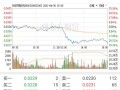 50万现金怎么买房产呢(50万现金怎么买房产呢视频)