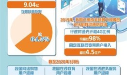怎么拓展房产客源市场的方法(怎么拓展房产客源市场的方法和渠道)