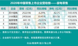 厦门房产契税怎么收(2020年厦门房产契税新政策)