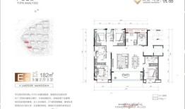 城投时代房产怎么样(城投时代户型图)