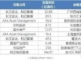 房产几年过报废期怎么算(房产几年过报废期怎么算的)