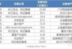 房产几年过报废期怎么算(房产几年过报废期怎么算的)