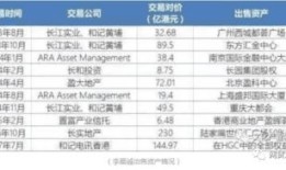 房产几年过报废期怎么算(房产几年过报废期怎么算的)