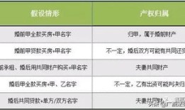 办理房产证名字怎么填(办理房产证上面的名字根据什么写)