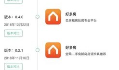 2021房产股票怎么买(房产交易股票)