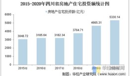 晋江房产前景怎么样(晋江房产有投资的价值嘛)