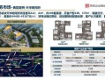 南京小智房产怎么样(南京小智科技)