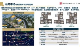南京小智房产怎么样(南京小智科技)